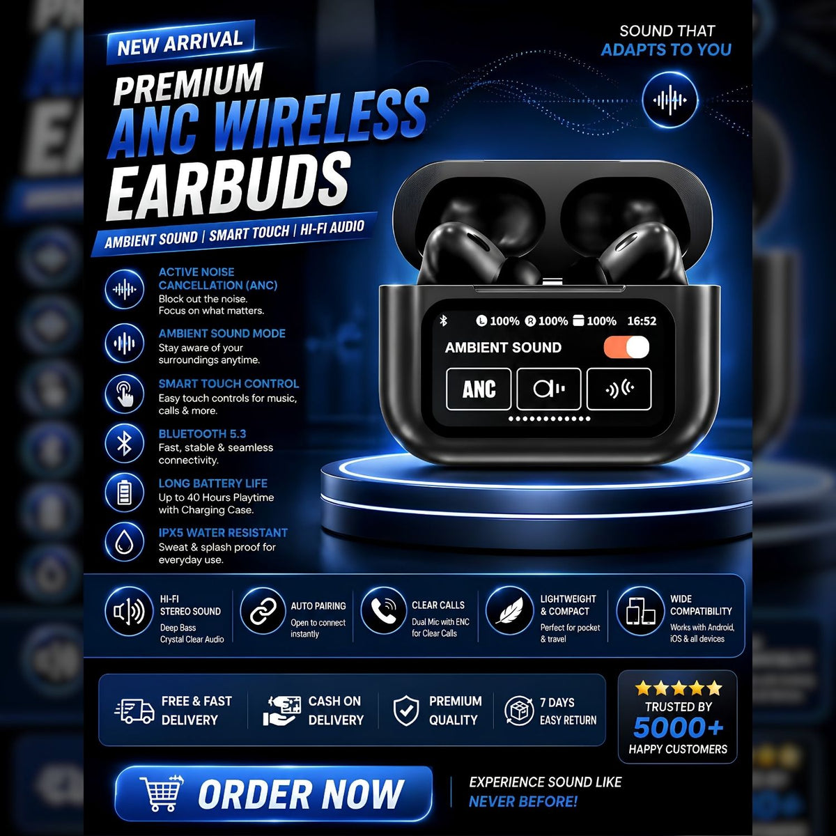 A9 Pro Wireless Earbuds Black – Bluetooth 5.3 TWS with HD Stereo Sound